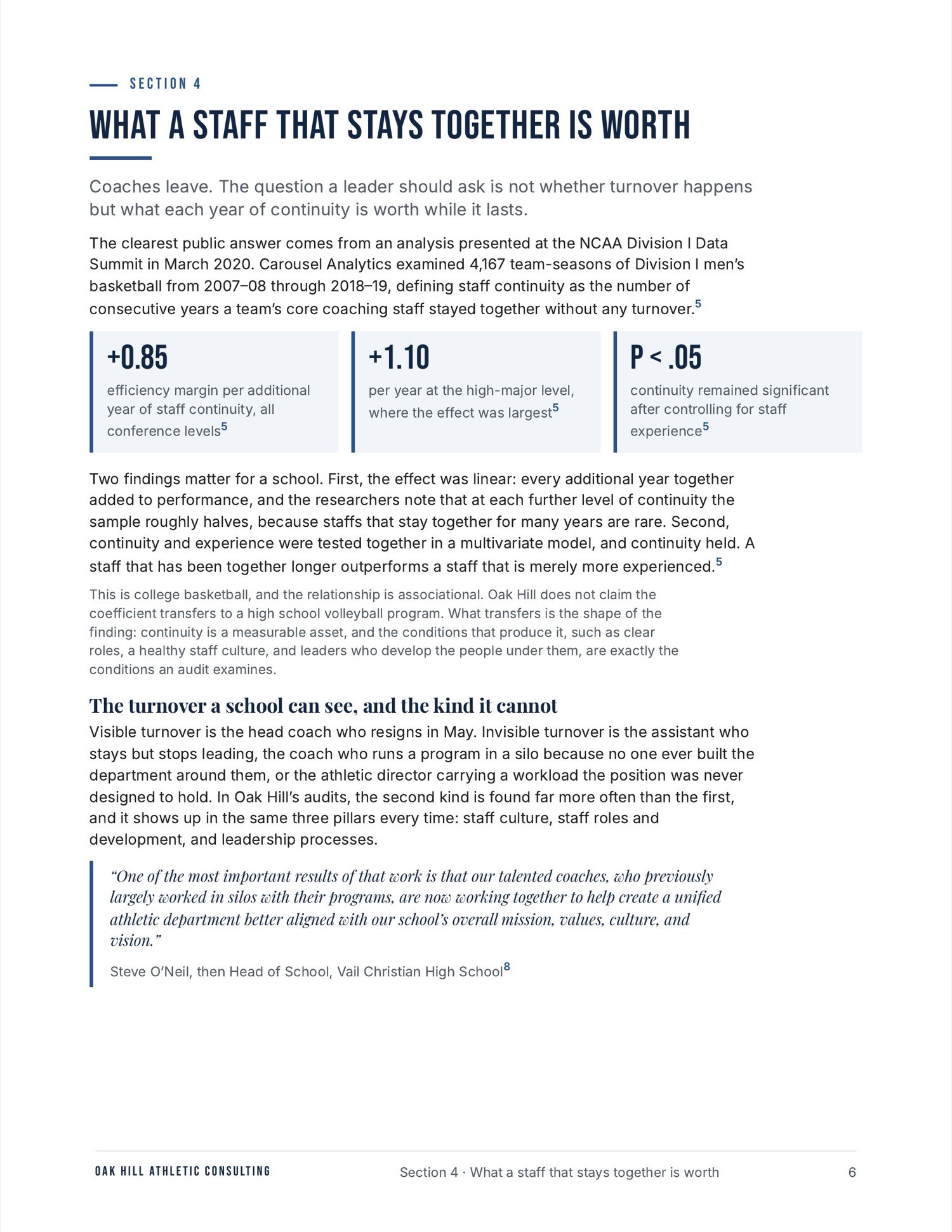 Page 6